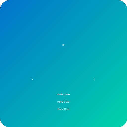 Text Case Converter - Fastest Case Converter